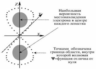 http://quantmagic.narod.ru/volumes/VOL132004/p3158.files/image034.jpg